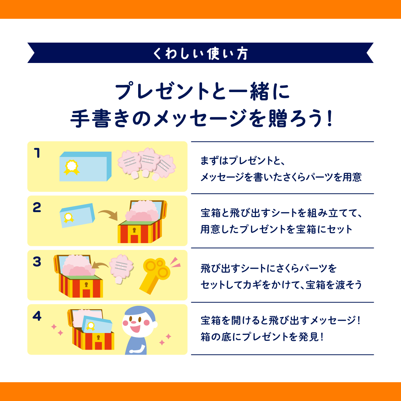 ギフトゥール【宝箱】メッセージカード(さくら)